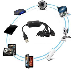 USB 2.0 HUB rozdzielacz 3 x USB 1 x microUSB ESPERANZA