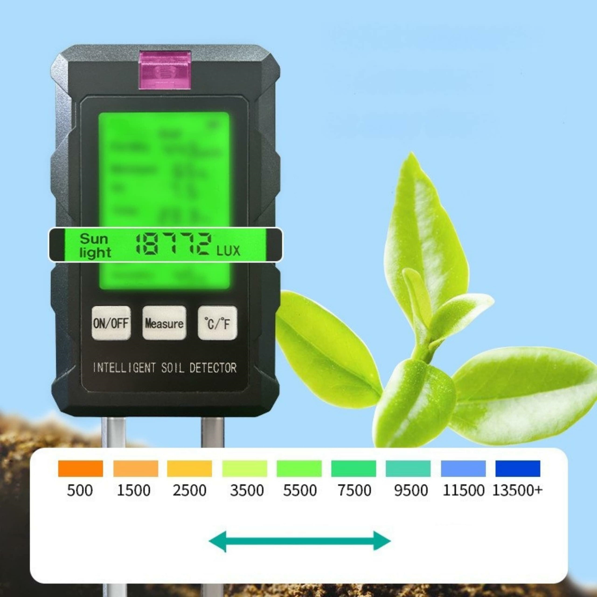 Kwasomierz tester gleby 6w1 pH wilgotność kwasowość światło temperatura podłoża pol_pl_Kwasomierz-tester-gleby-6w1-pH-wilgotnosc-kwasowosc-swiatlo-temperatura-podloza-7713_3