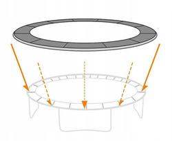 Kolorowy pokrowiec osłona na sprężyny trampolina 244-252cm 8FT